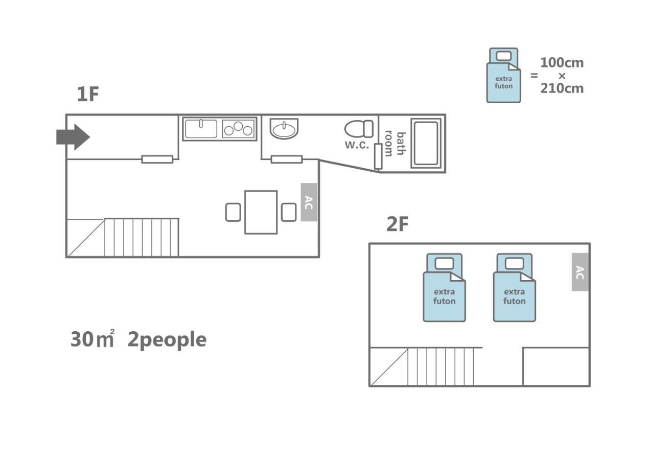 Casa vacanze Ken Kun House *